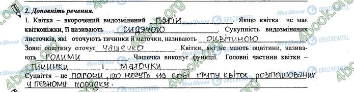 ГДЗ Биология 6 класс страница 38.2